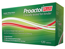 Proactol Plus